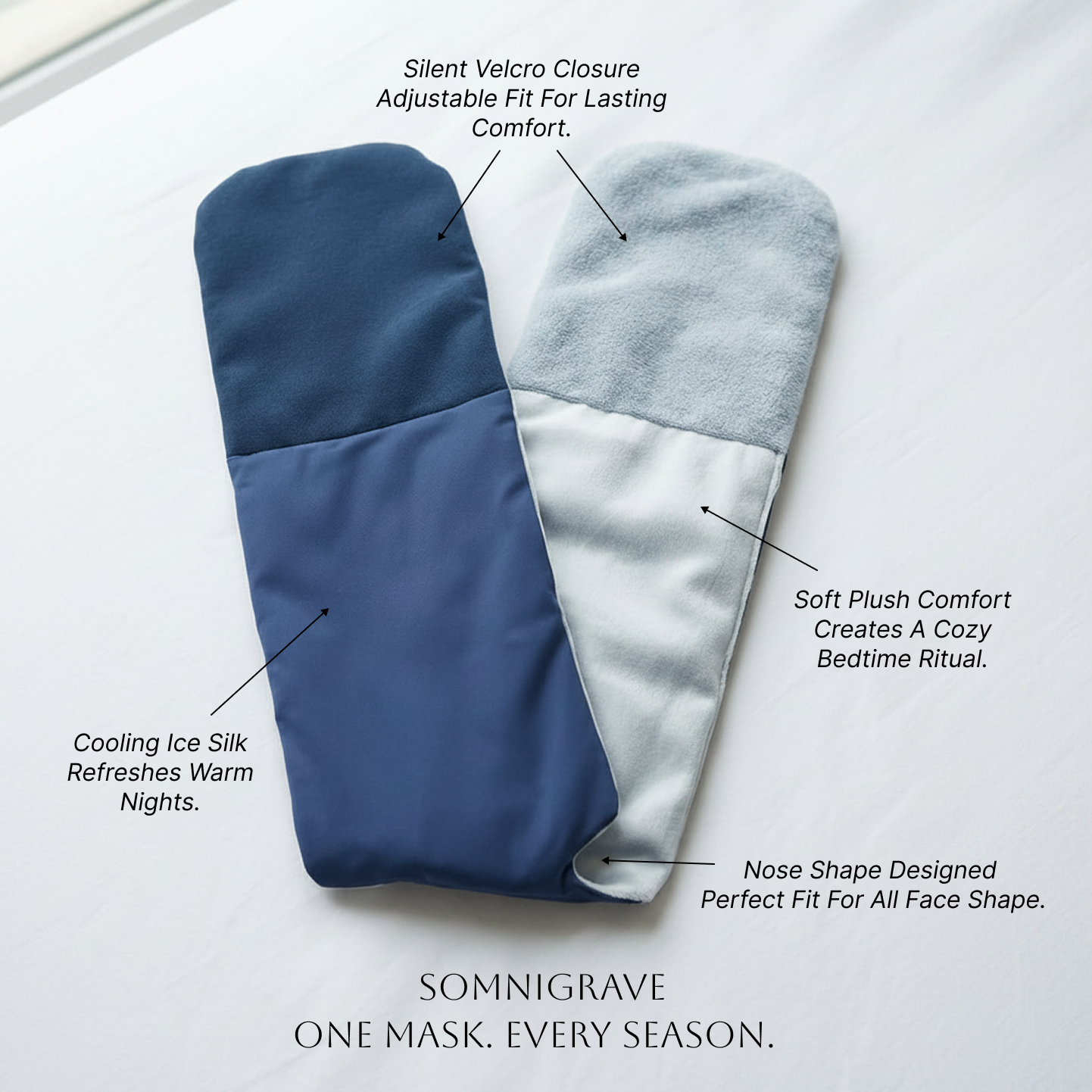 A dual-texture sleep mask shown on a light gray background with callout text describing its features: a navy blue cooling ice silk lower half, a light gray plush upper half, and text labels pointing to velcro closure, soft plush comfort, and nose shape. Brand text 'SOMNIGRAVE' appears at the bottom.