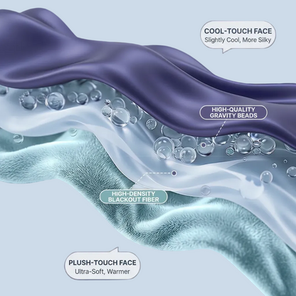 An explanatory graphic showing two layers of fabric: a cool, silky top layer labeled 'COOL-TOUCH FACE' with high-quality gravity beads, and a warmer, plush bottom layer labeled 'PLUSH-TOUCH FACE' with high-density blackout fiber, set against a dark blue background.