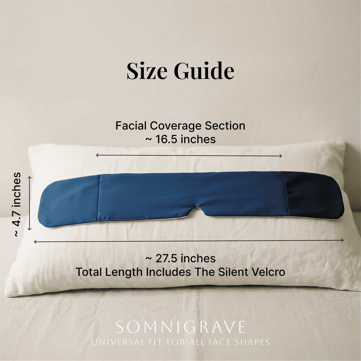 A size guide graphic showing a SomniGrave Weighted Sleep Mask laid across a white pillow on a beige background, with text indicating facial coverage section is about 16.5 inches and total length is about 27.5 inches. Designed with a universal fit for all face shapes.